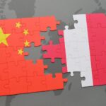 Relaciones de Perú con China, la comunidad china y la Iniciativa de la Franja y la Ruta